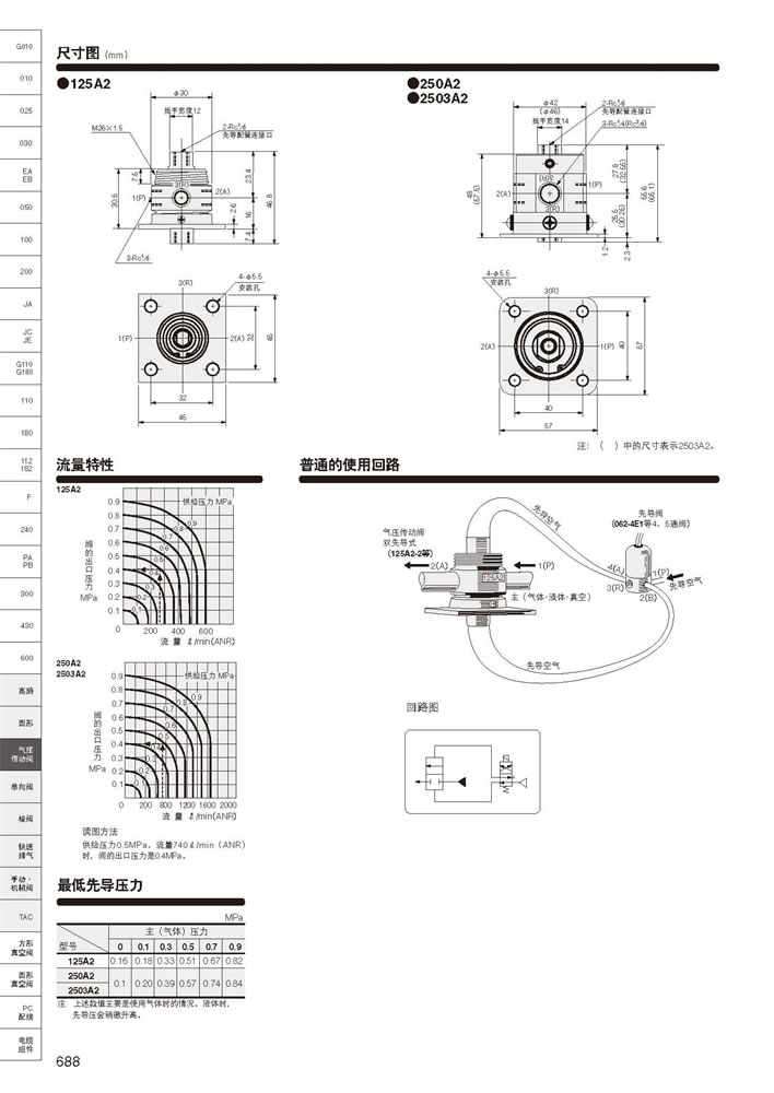 6db14ace4accf8a8216c671e50ac4cc8.jpg