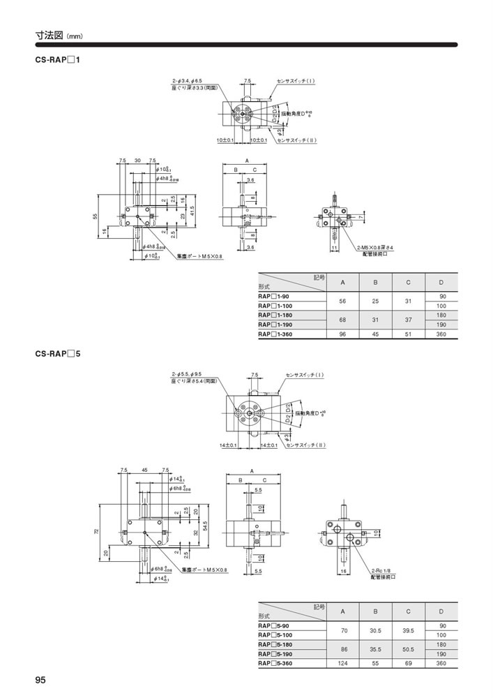 a253de601182fd7df948948a88642d81.jpg